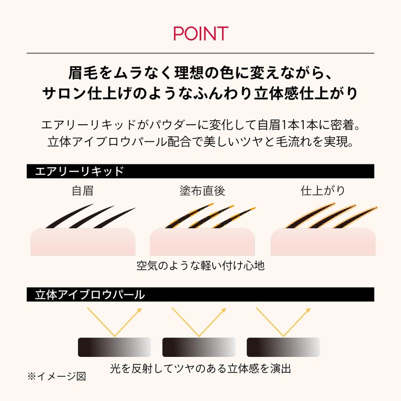 MAQUILLAGE PK703 Dusty Pink Eyebrow Color Mascara, 0.2 oz (5