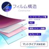 ClearView Matte Screen Protector for Sony Walkman NW-S315 NW-S310 Series