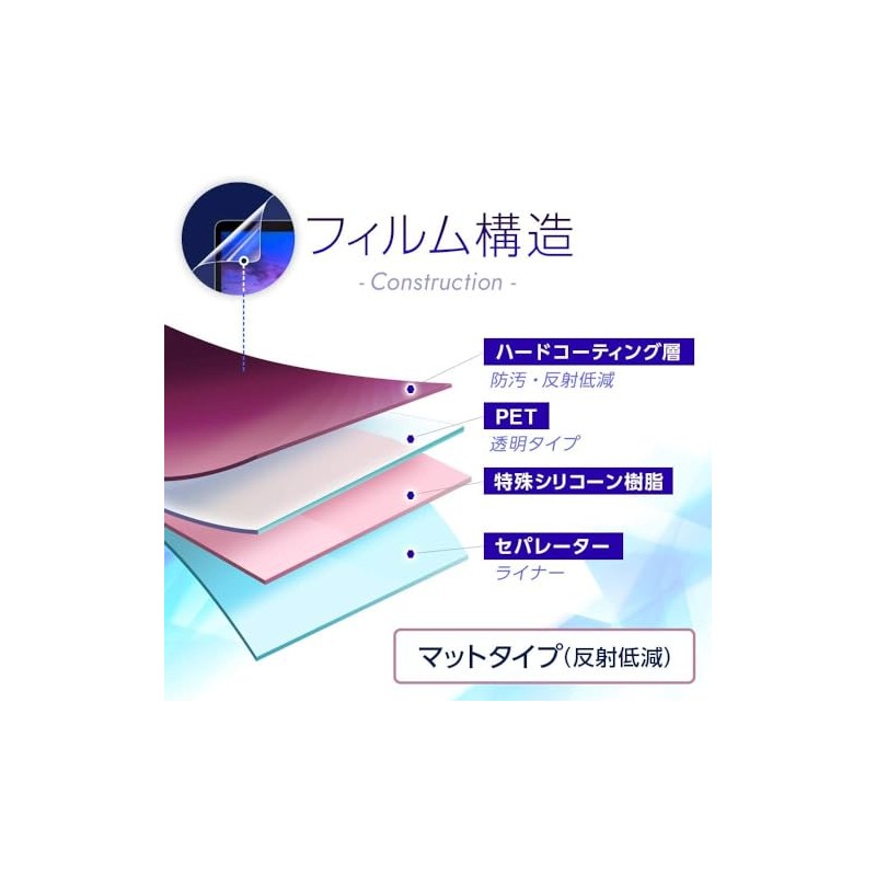 ClearView Matte Screen Protector for Sony Walkman NW-S315 NW-S310 Series