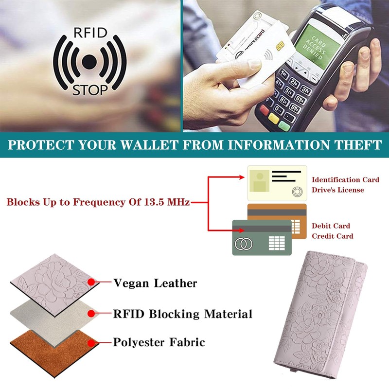 Wallets for Women Vegan Leather RFID Blocking Card Holder Trifold