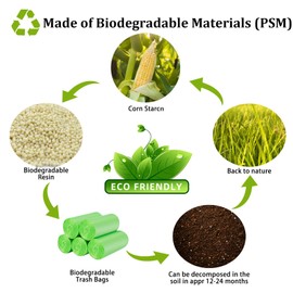 1.2 Gallon Biodegradable Trash Bags 120 pcs, 6-8L Bin Liners Bags Rubbish Bag Compostable Trash Bags, Tough, Compost Bags for Garden, Office, Home (Green)