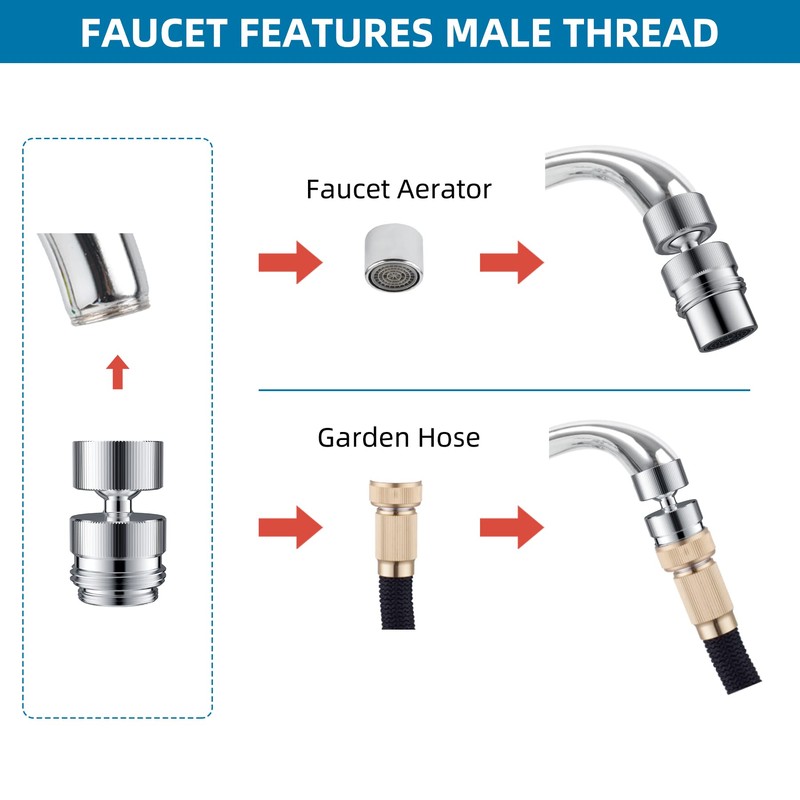 Hibbent Hibbent Sink Faucet to Garden Hose Adapter, 360-Degree Swivel