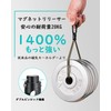 TISUR Car Key Holder, Small, Stylish, Car Key Ring, Key
