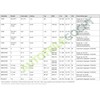 Bosch 1 987 947 685 V-Belt