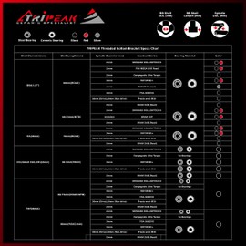TRiPEAK - Soporte inferior BSA/ITA/C60/CR1/T47, con rodamientos de acero para bielas SHIMANO Hollowtech II Road/Mtb de 24 mm, roscado BB compatible con TREK, GIANT, SPECIALIZED, CANYON, CAMPAGNOLO