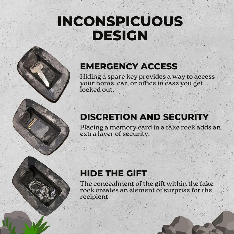Performore Hide-A-Key Realistic Rock Key Holder – Weatherproof, Outdoor, Standard