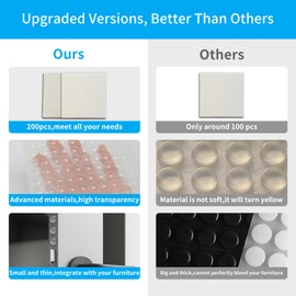 Cupboard Door Clear Adhesive Bumper Pads, 200pcs Hemispherical, 3/8” Diameter Clear Adhesive Dots for Cabinet Doors, Glass Countertops, Sound Deadening, Wall Protection, Non-Slip Clear Rubber Feet.