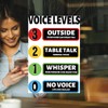 MAGICLULU Special Education Classroom Must Haves Voice Sticker Classroom Rules