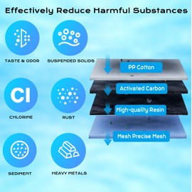 Replacement for Brita® Filter, Brita® Standard Water Filter，Pitcher Water Filter Compatible with Classic OB03, Mavea 107007, and More, NSF Certified 1 Year Filter Supply, 4 Packs