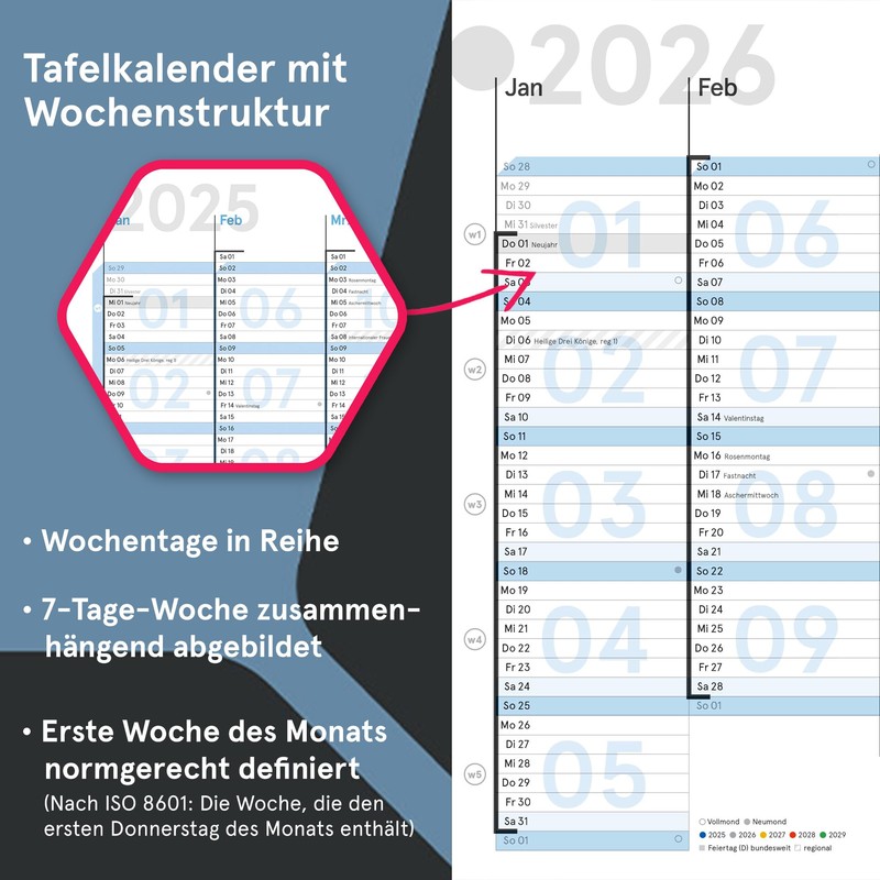 weekview Blackboard Calendar KW-Optimised DIN A4 "Colour", Board Planner with