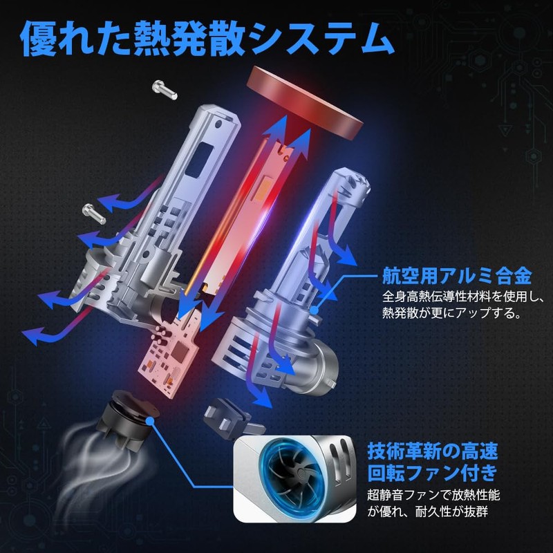 SUPAREE H11 LED Headlight, Explosive Light, Compatible with New Vehicle