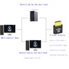 WLGQ HDMI Virtual Plug Virtual Display Simulator 4K UHD 5