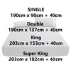 KHIM Luxury Extra Deep Fitted Sheet 16”/40CM Breathable Poly Cotton