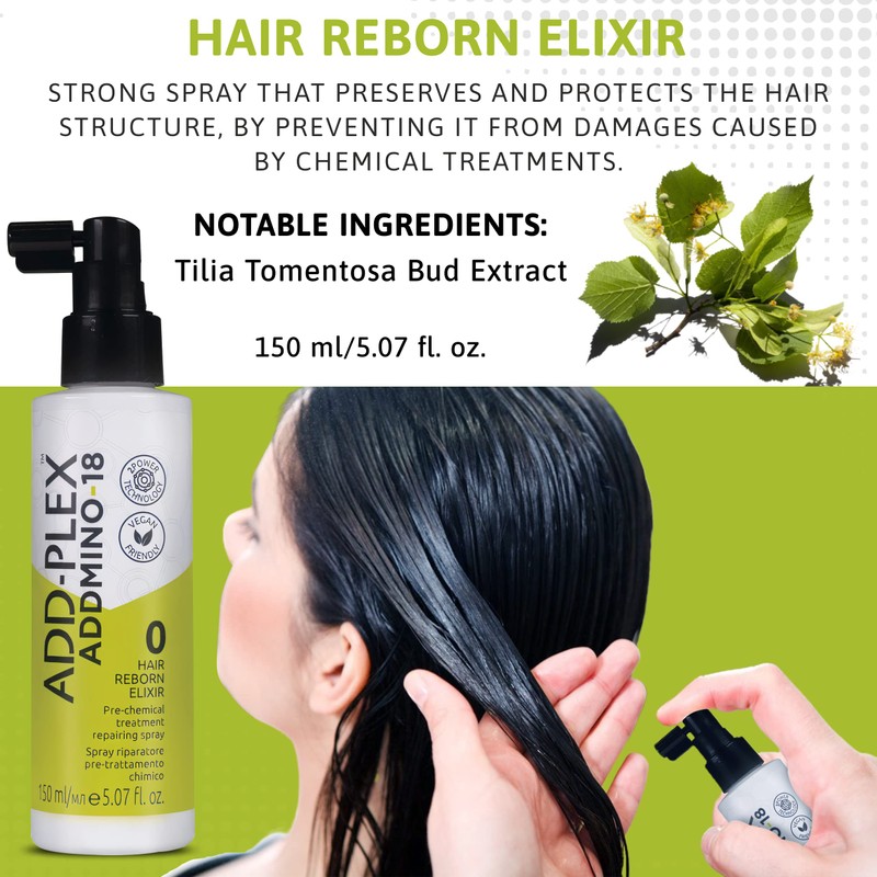 Hair Repair Treatment Kit - Hair Shampoo, Mask, Leave in