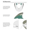 Aspen Vista Cervical Collar Replacement Pads, Moisture-Wicking & Optimal Pressure