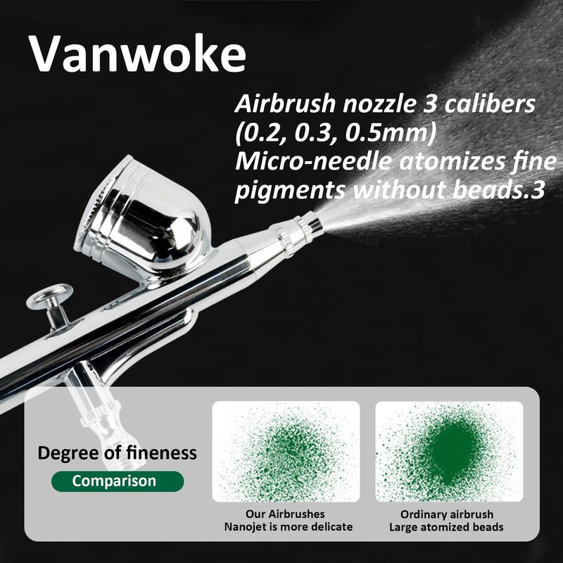 Professional Dual-Action Airbrush Kit, 0.2/0.3/0.5mm Nozzles, Gravity Feed Spray Gun