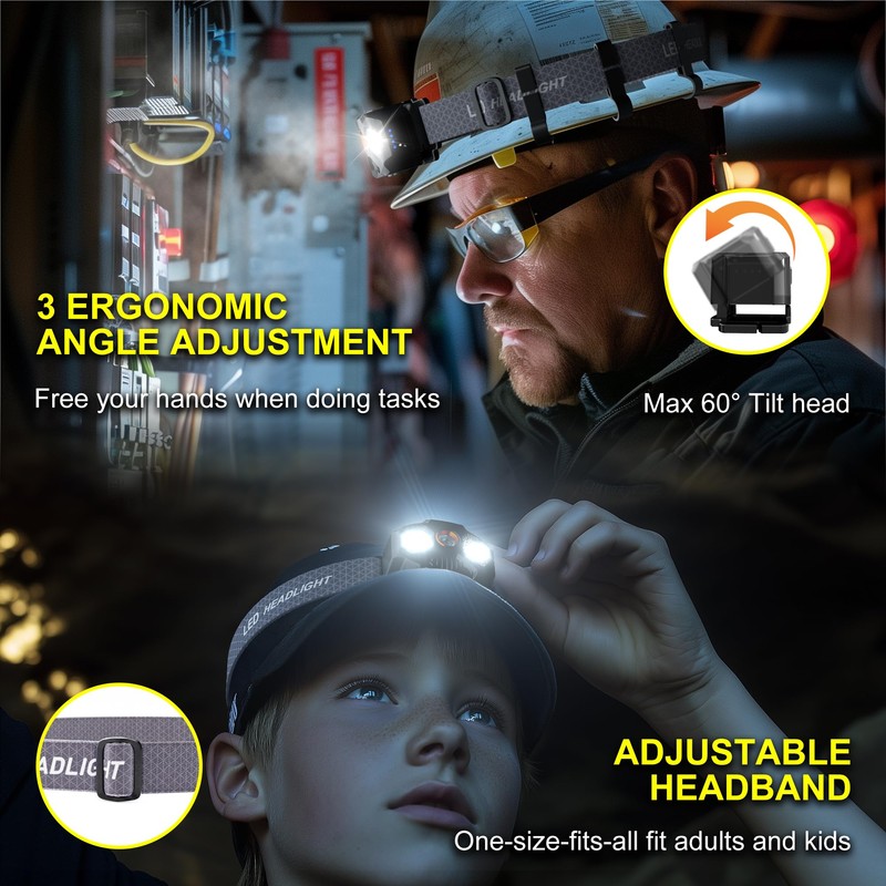Favorlite Headlamp Rechargeable, 2 Pack 1400 Lumen Lightweight Head Lamps