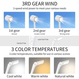 2023 New Portable Neck Fan, Neck Fan With Reading Light, 4000mAh Wearable Neck Fan, 360° Adjustable Hose, 3-Speed Fan, 3 Color Temperature, Suitable for Night Reading, Travel, Sports, Outdoor (White)