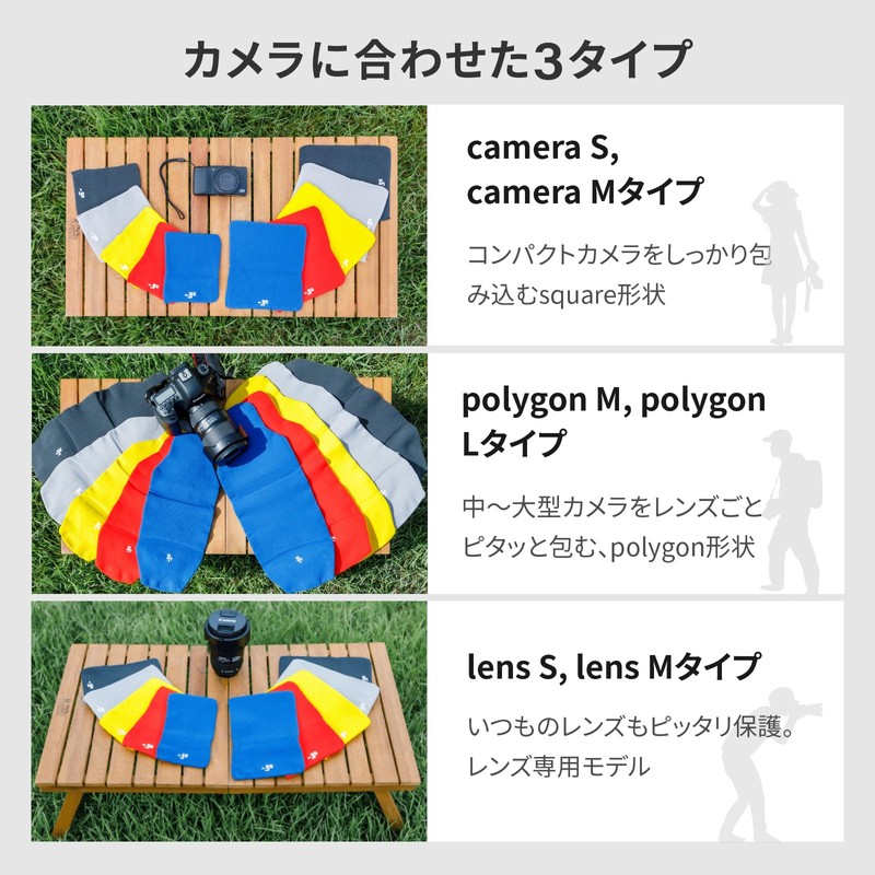 [AndGo] _go polygon W for camera M, Polygonal, Thick Type,