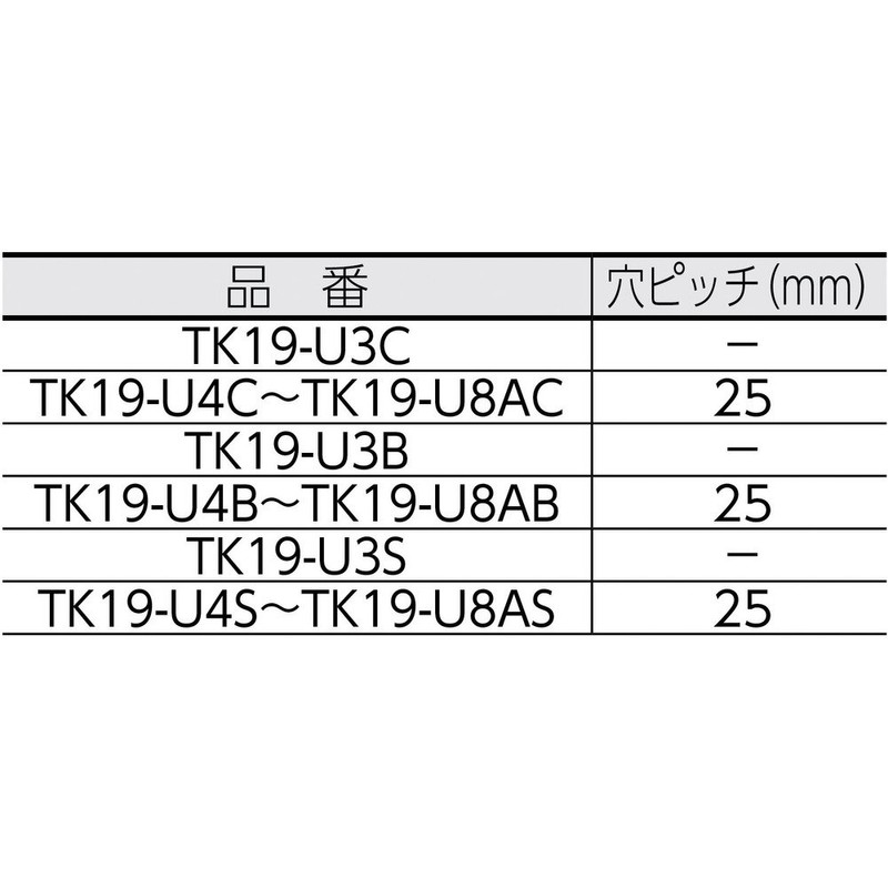 TRUSCO(トラスコ) ジョイント金具19型U クロム 寸法102X52 穴数8 TK19-U8AC
