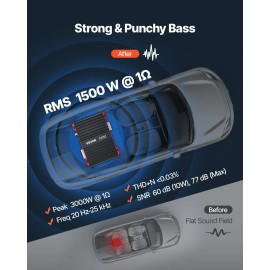 1-Channel Class D Monoblock Car Amplifier 1500W RMS MAX Stable 1/2/4 Ohm Remote Subwoofer Level Control for Car AudioDefault: Default