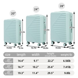 Merax Luggage Sets 3 Piece, ABS Lightweight 20in/24in/28in Luggage,Hardside Carry On Suitcase Set with TSA Lock & Double Wheels, Mint Green