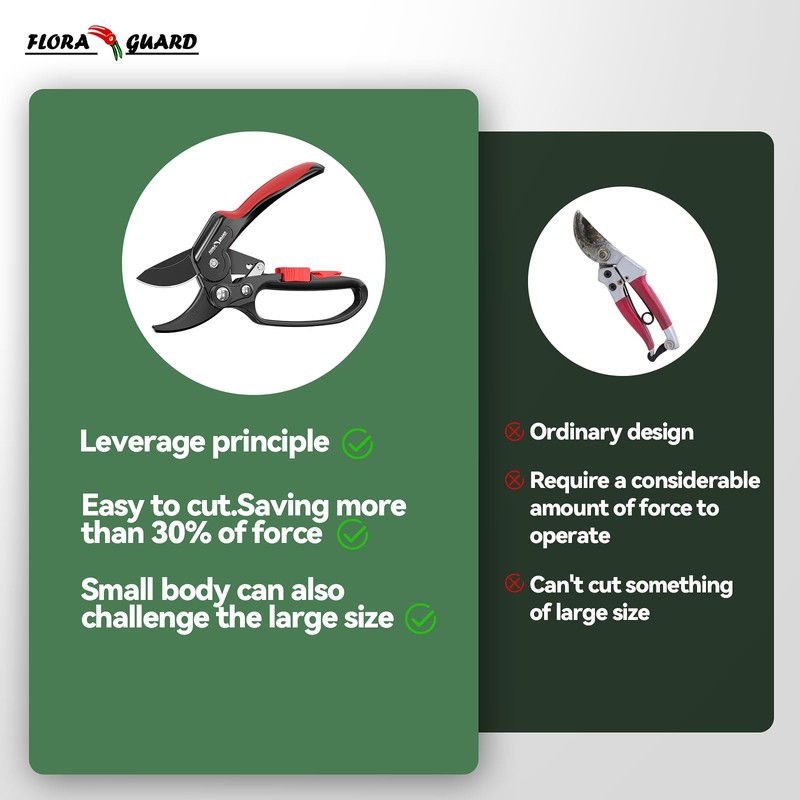 FLORA GUARD Ratchet Pruning Shears, Professional Garden Clippers, Increases Cutting