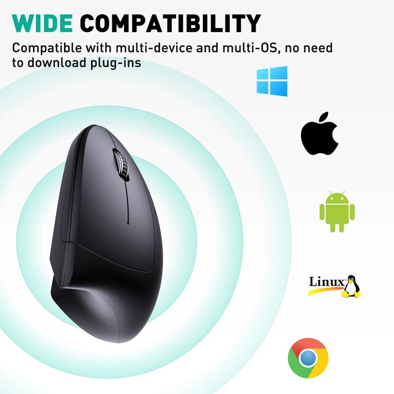 Jykeymout Bluetooth and 2.4G (2-in-1) Rechargeable Wireless Mouse, Ergonomic Vertical