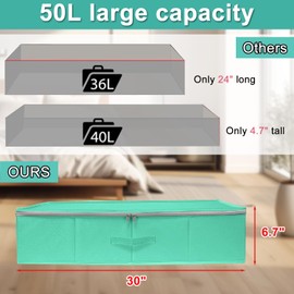 punemi 2-Pack Under Bed Storage Containers, 6.7 Inches Tall Underbed Clothes Storage Organizer Bin with Sturdy Sidewalls/Bottom, Underbed Storage Bins 2 Storage Thin Bins with Handles, Teal Blue