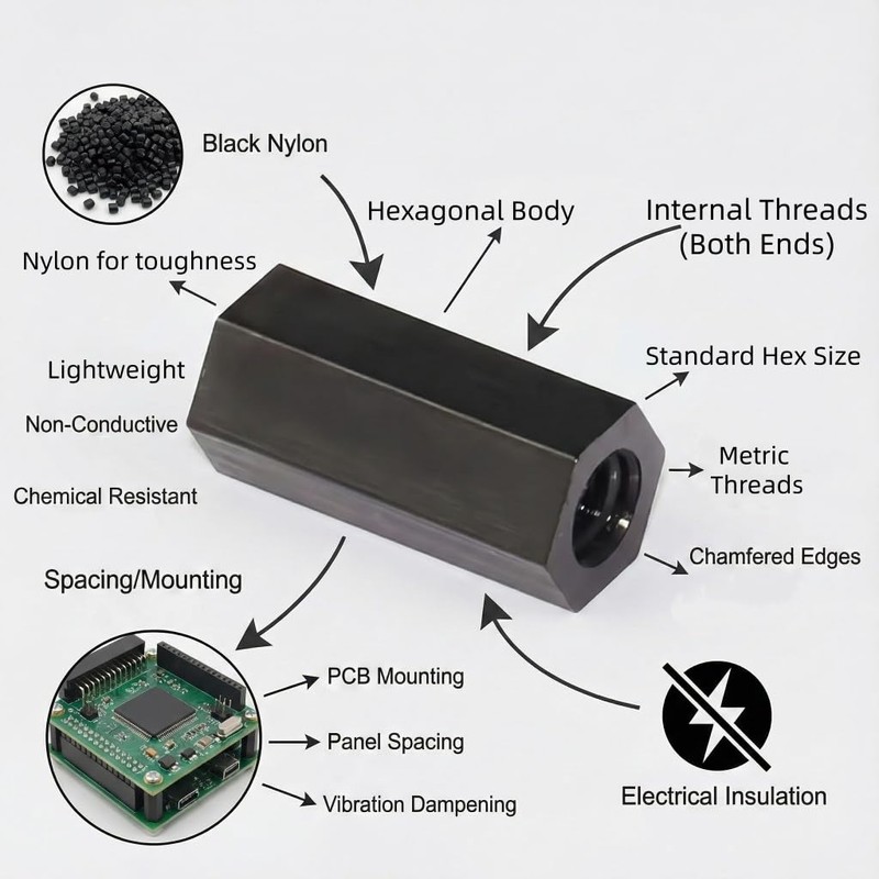NACX M2.5 x 20mm Nylon Hex Coupling Nuts – Lightweight