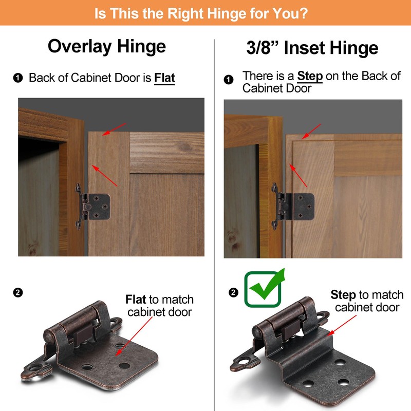 Vallecloud 4 Pack (2 Pair) 3/8" Inset Antique Copper Self