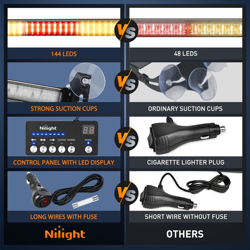 Nilight 144LED Traffic Advisor Strobe Light Bar with Controller Amber