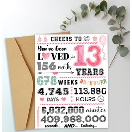 Dercylele Birthday Card for Girl, 13th Birthday Card with Envelope and Sticker, Birthday Card for 13 Year Old Girl, 170 mm x 215 mm (13 Pink)