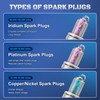 Iridium Spark Plugs 6 Pack 94374 LTR6IX Fit for 2011-2020