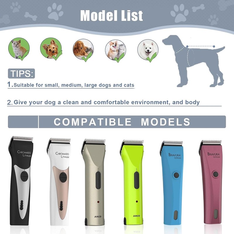 colorski 1PCS Adjustable 5 in 1 Replacement Blades Compatible with
