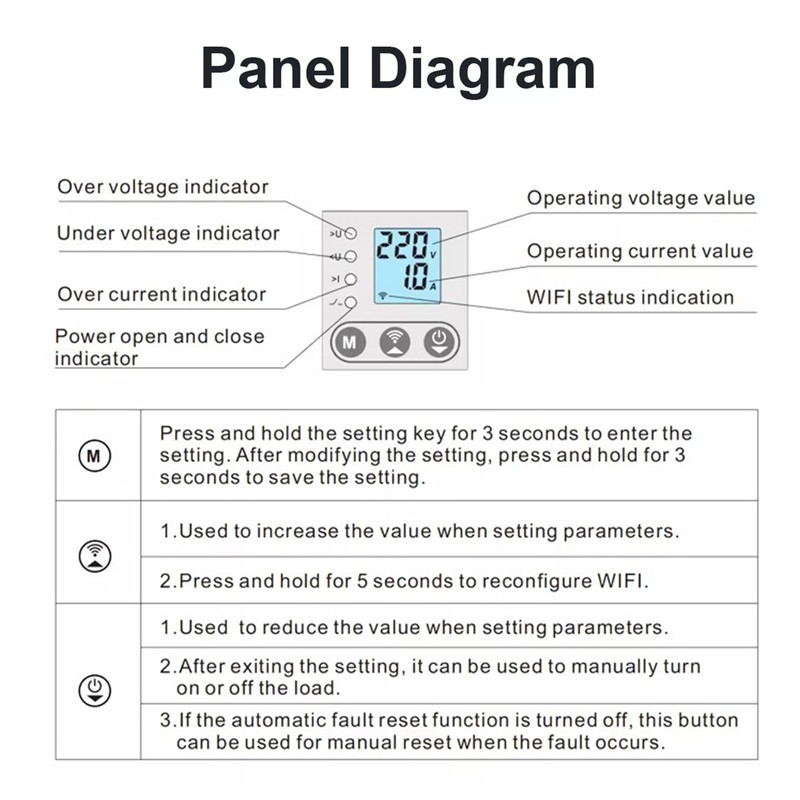 GEYA Wifi Control Current/Voltage Protective Device with Metering Function AC220V