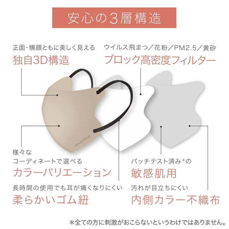 [MASCODE] 【 マスコード 公式店】マスク 不織布 バイカラーマスク 血色マスク 立体 花粉症 大きめ