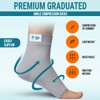KEMFORD Ankle Compression Sleeve - 20-30mmhg Open Toe Compression Socks