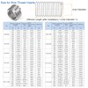 sourcing map 25pcs Threaded Inserts 1/4-20 UNC 1.0D (6.35mm) Helical