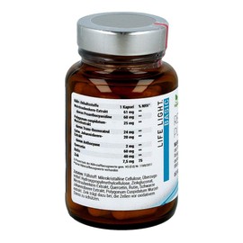 Resveratrol Capsules