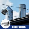 TEHAUX Stainless Steel Square Exhaust Vent Cover Rainproof Design for