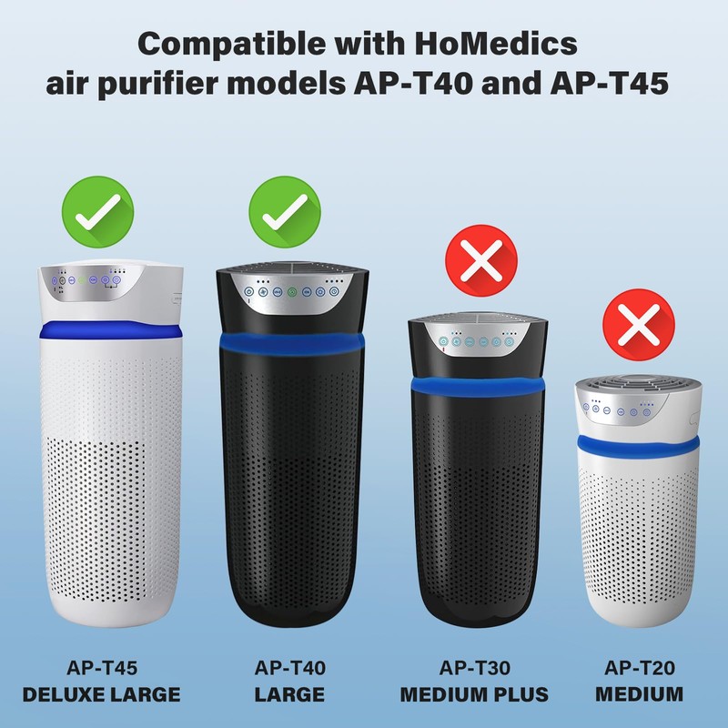 AP-T40 Replacement Filter & UV-C Replacement Bulbs Compatible with HoMedics