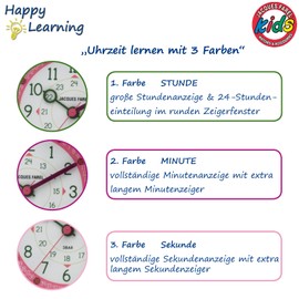 JACQUES FAREL Happy Learning KOP 24 Children's Analogue Quartz Watch with Fabric Strap Pink, pink, Strap.