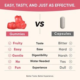 Venture Pal Biotin Gummies with Collagen & Keratin - Hair Growth Support Skin and Nail Strength Vitamins for Women & Men - Biotin 10000mcg | B-Complex | Saw Palmetto - Sugar Free, Non-GMO, 60ct