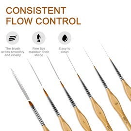 6Pcs Micro Paint Brushes Set with Triangular Handles - for Acrylics, Oils, Watercolors & Paint by Number, Citadel, Figurine, 40k，Mandala Painting