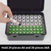 FULLCASE Battery Storage Organizer Holder Holds 54 AA AAA Batteries,