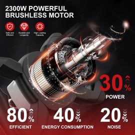 Vkdemer Cordless Cement Mixer,2300W Electric Concrete Mixer with 6 Speed，Handheld Mud Mixer with 2 PCS Rechargeable 5.0Ah Lithium Battery,for Mixing Mortar, Paint, Fodder