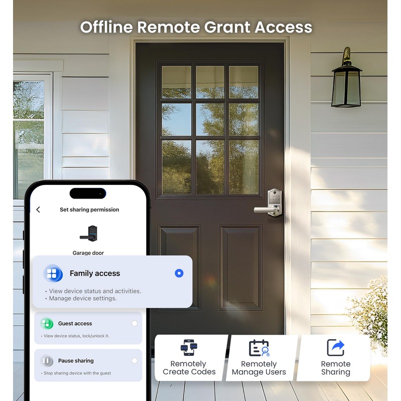 Veise VE019 Fingerprint Smart Lever Lock - APP Control, Keypad