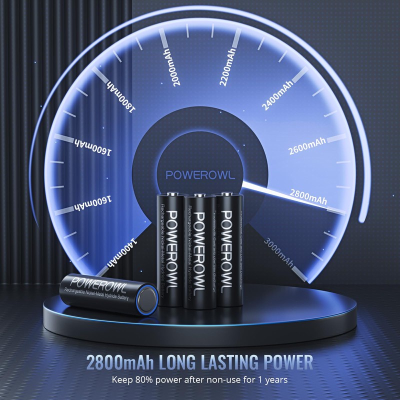 POWEROWL AA Batteries Rechargeable Kit, High Capacity 2800mAh 1200 Cycles