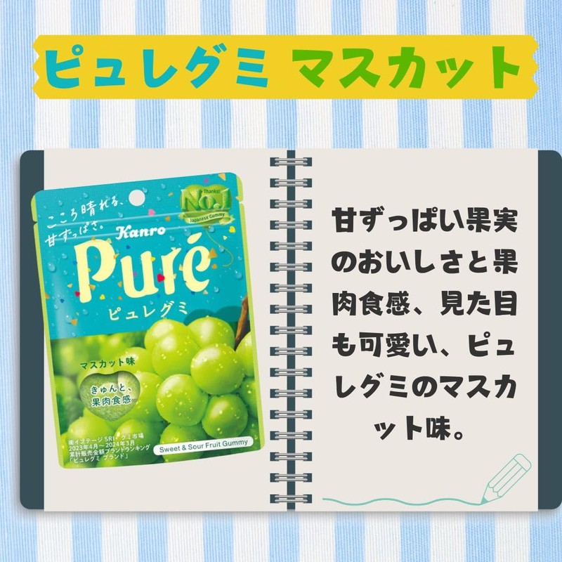 Kanro Pure Gummy Assortment, 5 Assorted Set, Premium Commercial Use,